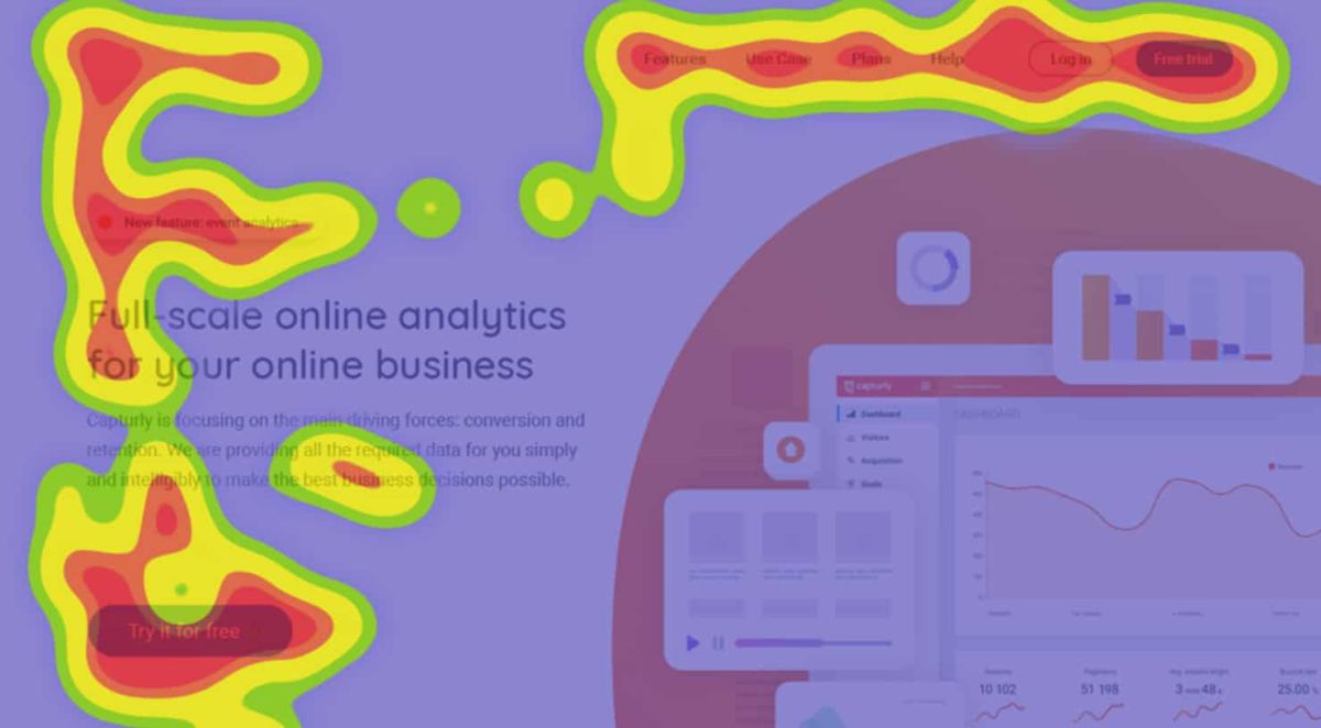 Kör Uçuşu Bırakın: Isı Haritaları (Heatmap) ve Oturum Kayıtlarıyla Web Sitenizdeki "Sızıntıları" Bulma Rehberi
